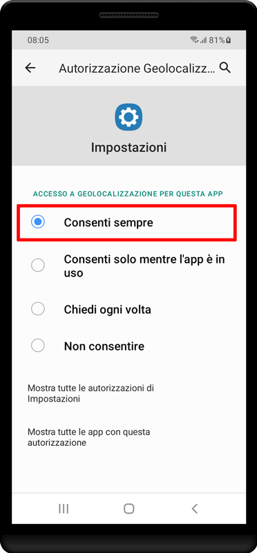 Consenti sempre